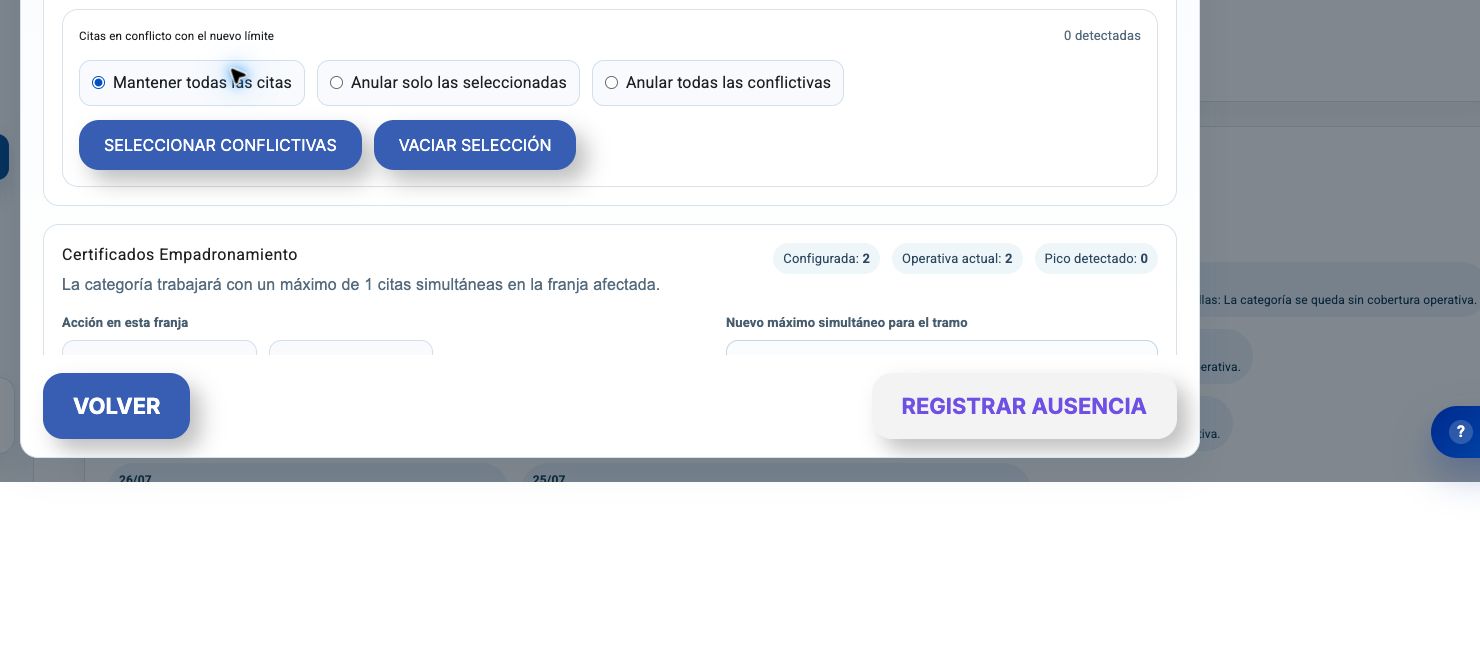 Previsualización de cobertura de una ausencia de prueba